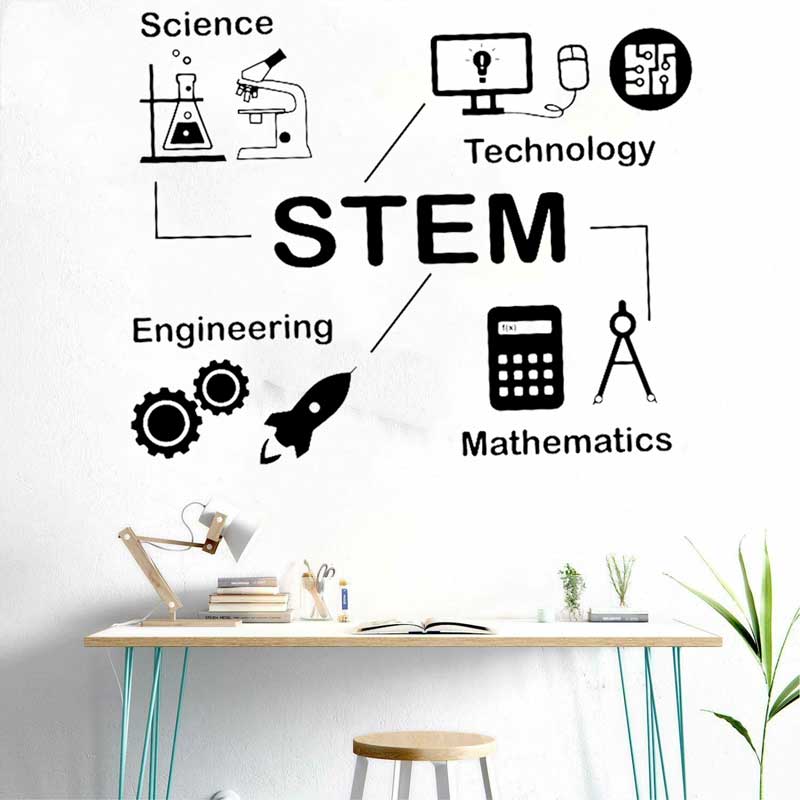 Science And Invention - ملصقات الحائط الجذعية العلوم التكنولوجيا الهندسة