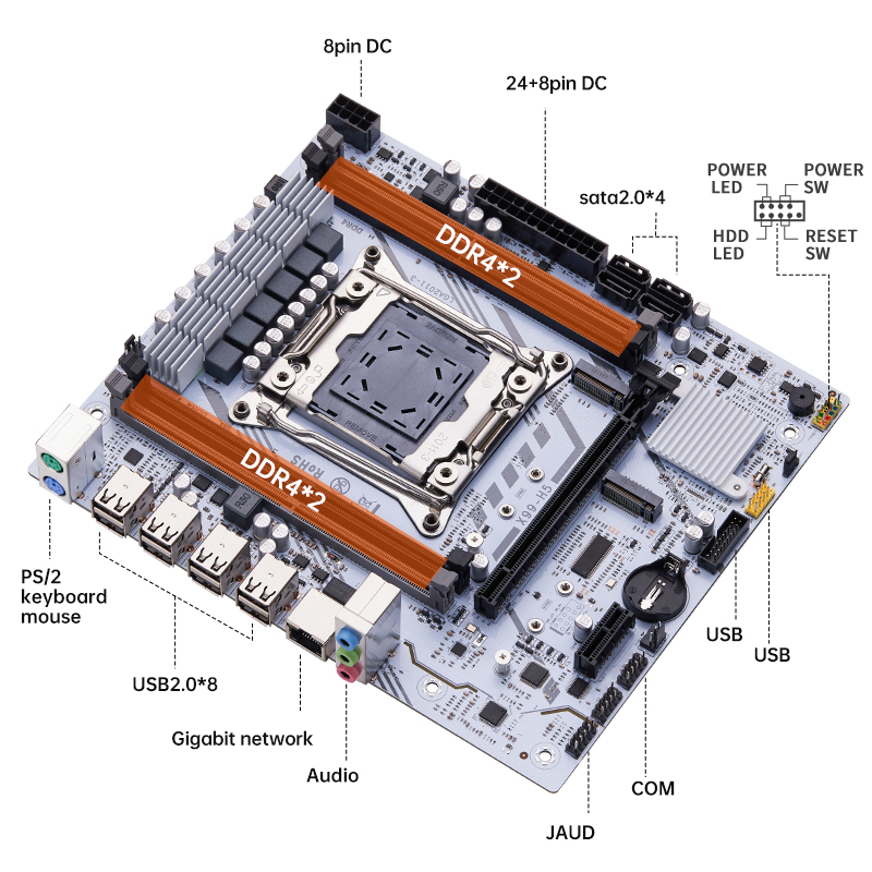 لوحة أم QIYIDA X99 LGA2011 3 م - مراجعة Science And Invention وسعره