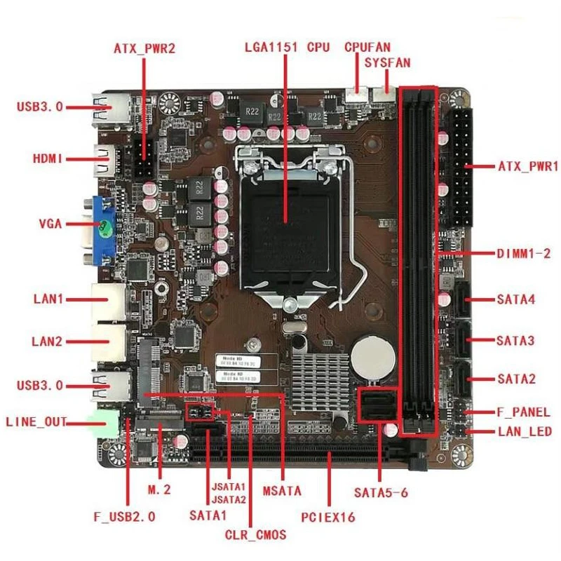 لوحة أم B365 Mini-ITX مع مقبس  - مراجعة Science And Invention وسعره