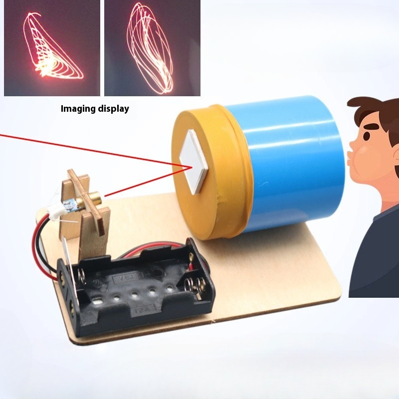 لتقوم بها بنفسك جهاز التصوير ا - مراجعة Science And Invention وسعره