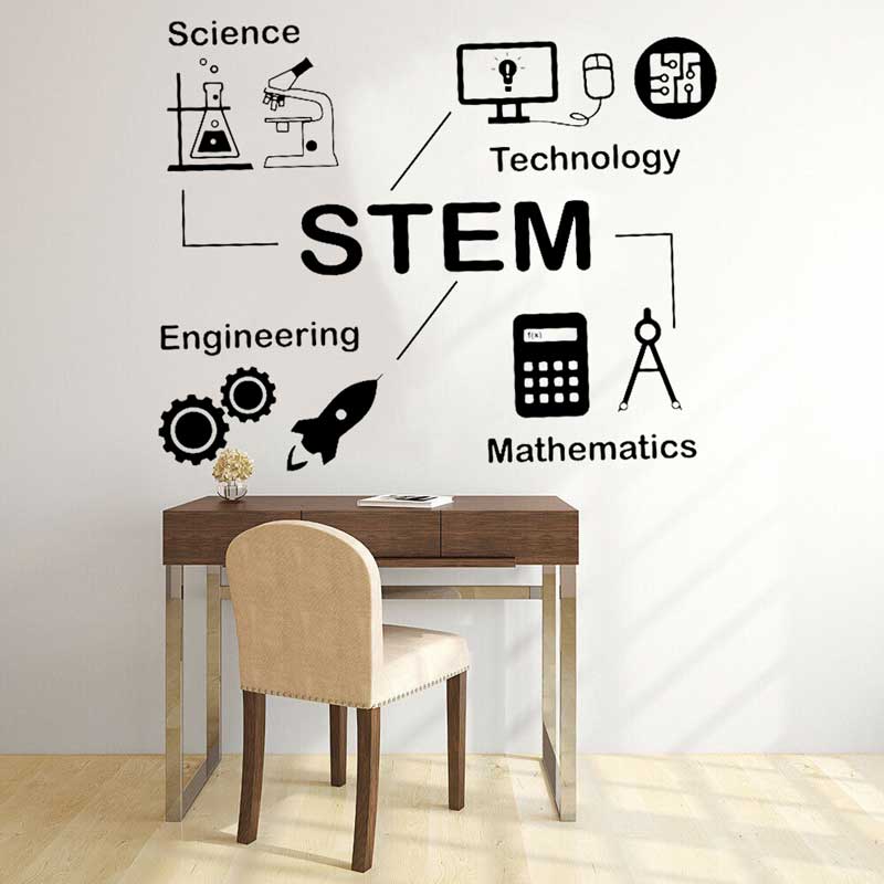 ملصقات الحائط الجذعية العلوم ا - مراجعة Science And Invention وسعره